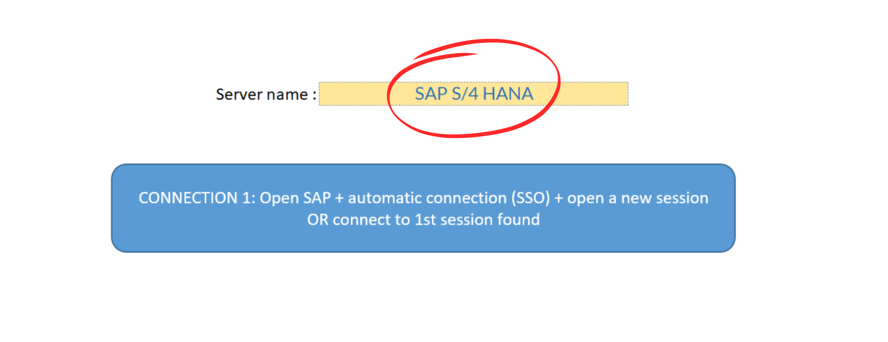 Successful connection